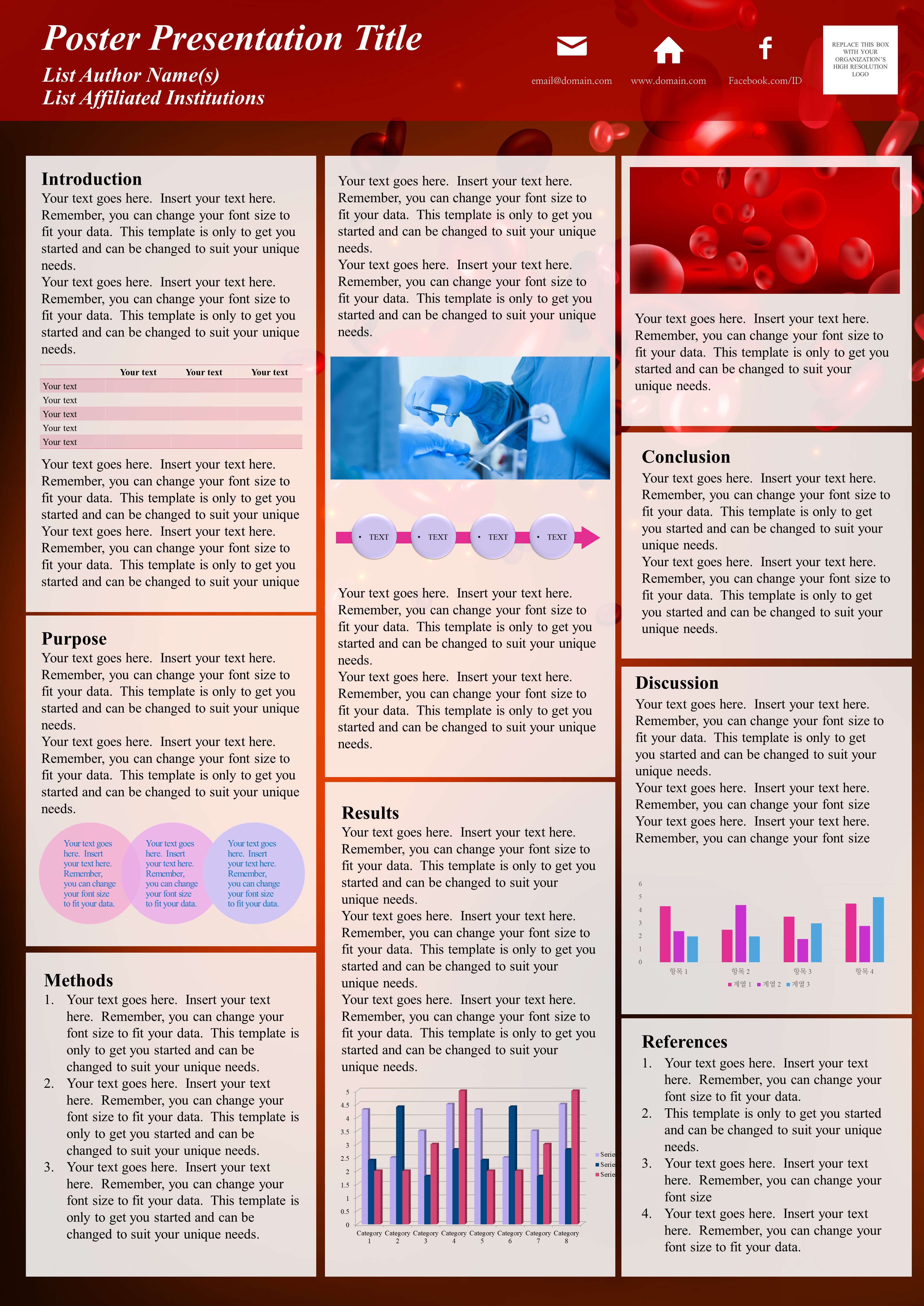 BLOOD CELLS 20170710 A0 high.jpg